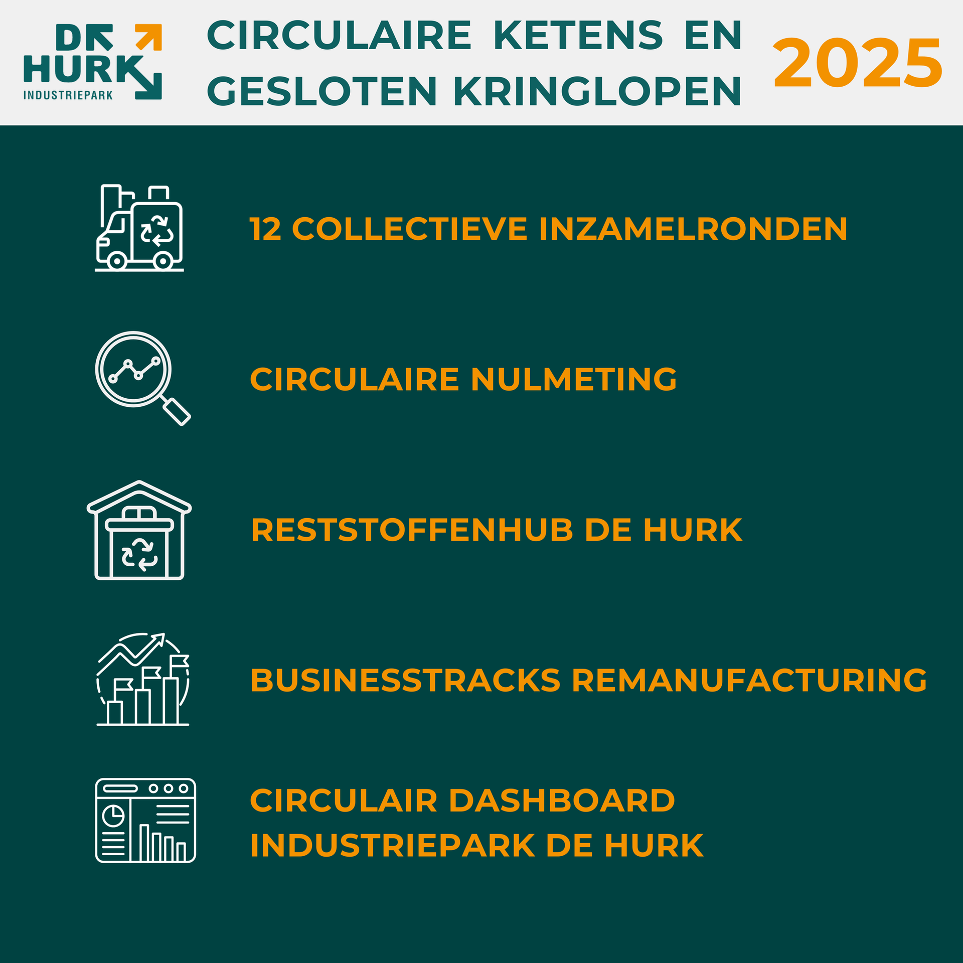 De Hurk Werkt: circulaire ketens op industriepark De Hurk